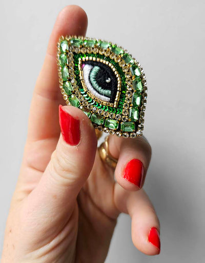 Le couver des yeux !