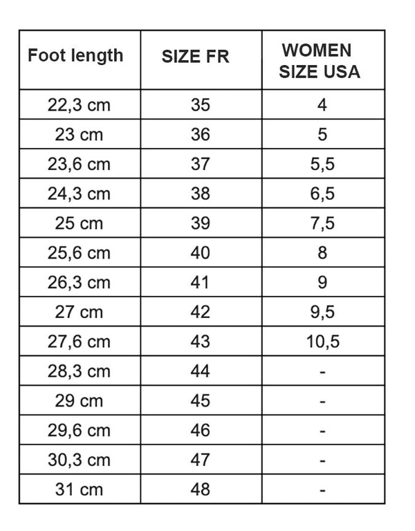 &quot;Blue eye&quot; sandals